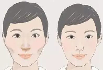 顴骨高真的會克夫嗎？面相學(xué)中關(guān)于顴骨的說法